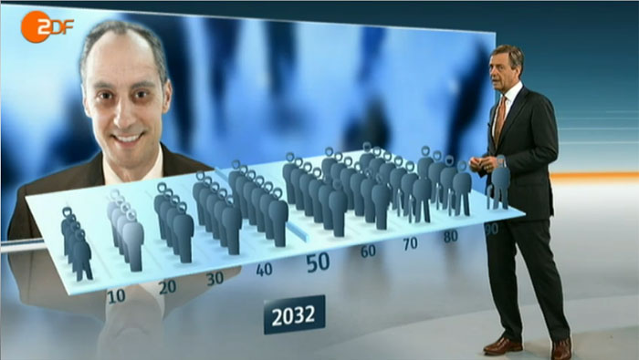 "Demografie, heute journal, 10.10.2012, Moderation Claus Kleber, © ZDF
